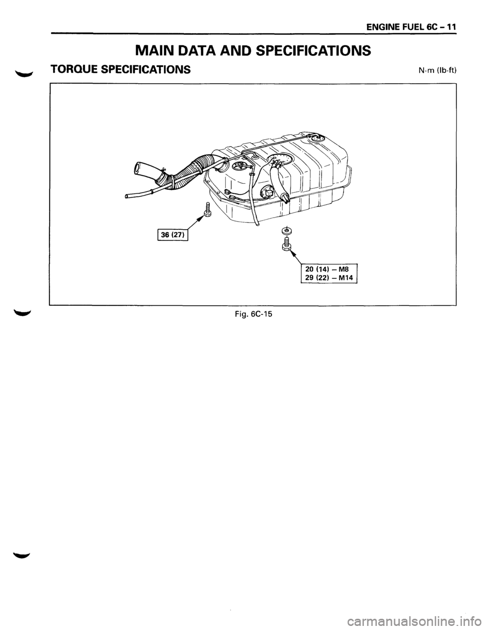 ISUZU TROOPER 1995  Workshop Manual ENGINE FUEL 6C -11 
MAIN DATA AND SPECIFICATIONS 
TORQUE  SPECIFICATIONS 
Fig. 6C-15 
20 (14)-M8 
29 
(22)-M14 
N·m (lb·ft)  