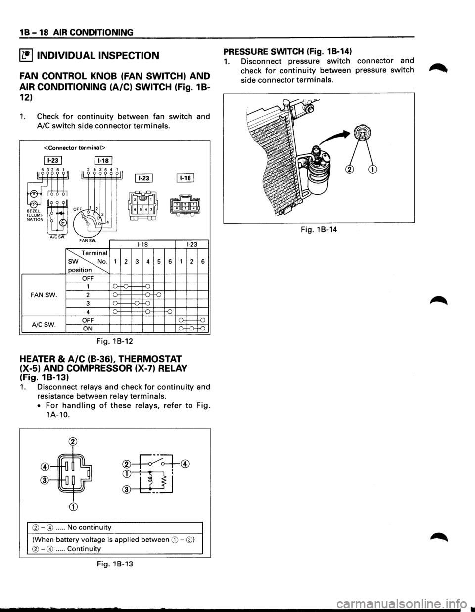 ISUZU TROOPER 1995  Workshop Manual 18-18 AIR CONDITIONING 
~ INDIVIDUAL INSPECTION 
FAN CONTROL KNOB (FAN SWITCH) AND 
AIR CONDITIONING  (A/C) SWITCH (fig. 1 B-
12) 
1. Check for continuity between  fan switch  and 
AJC switch side con