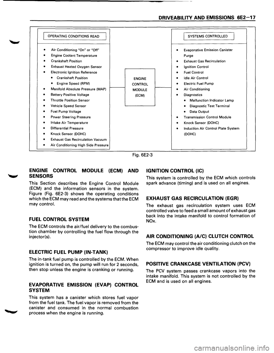 ISUZU TROOPER 1995 Workshop Manual DRIVEABILITY AND EMISSIONS 6E2-17
I OPERATING CONDITIONS READ I
I SYSTEMS CONTROLLED I
• Air Conditioning "On" or "Off" • Evaporative Emission Canister
• Engine Coolant Temperature Purge
†ISUZU TROOPER 1995 Workshop Manual DRIVEABILITY AND EMISSIONS 6E2-17
I OPERATING CONDITIONS READ I
I SYSTEMS CONTROLLED I
• Air Conditioning "On" or "Off" • Evaporative Emission Canister
• Engine Coolant Temperature Purge
â€