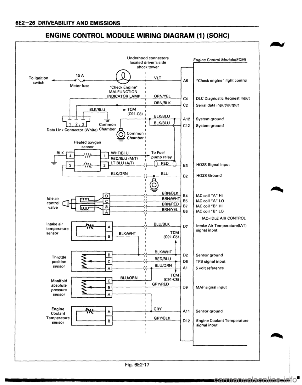 ISUZU TROOPER 1995 Workshop Manual 6E2-26 DRIVEABILITV AND EMISSIONS
ENGINE CONTROL MODULE WIRING DIAGRAM (1) (SOHC}
To ignition
switch 10 A
Meter fuse Underhood
connectors
located drivers side
shock tower
"Check Engine" MALF ISUZU TROOPER 1995 Workshop Manual 6E2-26 DRIVEABILITV AND EMISSIONS
ENGINE CONTROL MODULE WIRING DIAGRAM (1) (SOHC}
To ignition
switch 10 A
Meter fuse Underhood
connectors
located drivers side
shock tower
"Check Engine" MALF