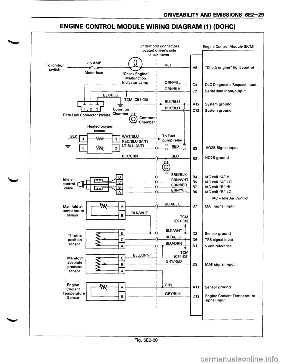ISUZU TROOPER 1995 Workshop Manual DRIVEABILITY AND EMISSIONS 6E2-29
ENGINE CONTROL MODULE WIRING DIAGRAM (1) (DOHC)
Underhood connectors
located drivers side
shock
tower
To ignition
switch 7.5AMP ,.... ~ ®
I
I
Meter ISUZU TROOPER 1995 Workshop Manual DRIVEABILITY AND EMISSIONS 6E2-29
ENGINE CONTROL MODULE WIRING DIAGRAM (1) (DOHC)
Underhood connectors
located drivers side
shock
tower
To ignition
switch 7.5AMP ,.... ~ ®
I
I
Meter