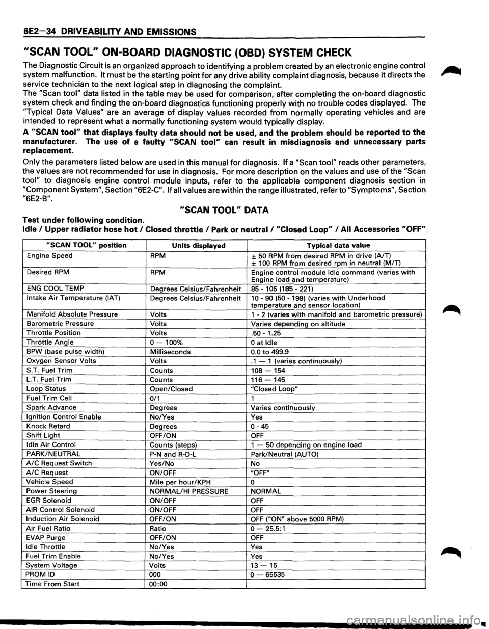 ISUZU TROOPER 1995 Workshop Manual 6E2-34 DRIVEABILITY AND EMISSIONS
SCAN TOOL" ON-BOARD DIAGNOSTIC (OBD) SYSTEM CHECK
The Diagnostic Circuit is an organized approach to identifying a problem created by an electronic engine co ISUZU TROOPER 1995 Workshop Manual 6E2-34 DRIVEABILITY AND EMISSIONS
SCAN TOOL" ON-BOARD DIAGNOSTIC (OBD) SYSTEM CHECK
The Diagnostic Circuit is an organized approach to identifying a problem created by an electronic engine co