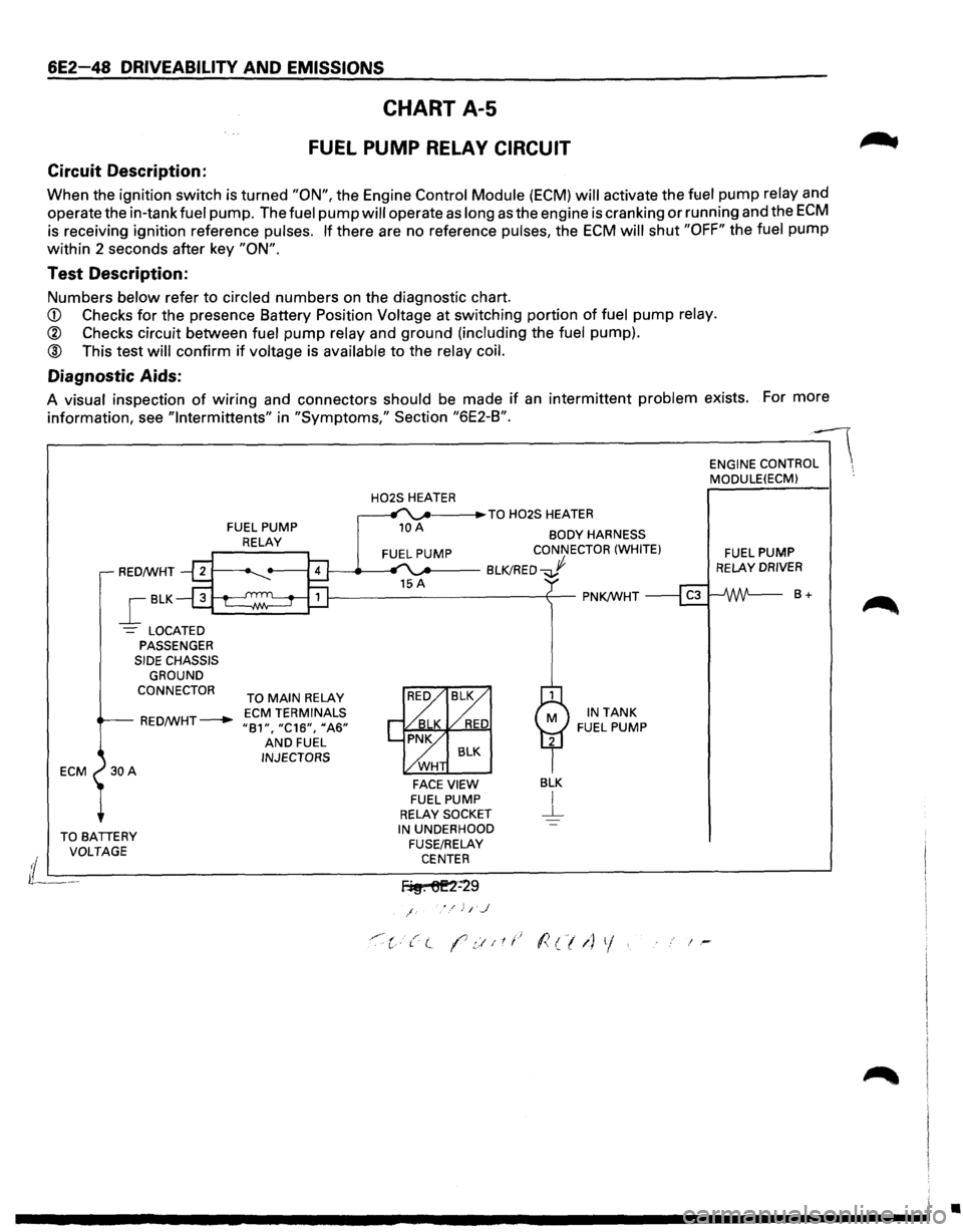 ISUZU TROOPER 1995 Workshop Manual 6E2-48 DRIVEABILITY AND EMISSIONS
CHART A-5
FUEL PUMP RELAY CIRCUIT
Circuit Description:
When the ignition switch is turned "ON", the Engine Control Module (ECM) will activate the ft:Jel pump ISUZU TROOPER 1995 Workshop Manual 6E2-48 DRIVEABILITY AND EMISSIONS
CHART A-5
FUEL PUMP RELAY CIRCUIT
Circuit Description:
When the ignition switch is turned "ON", the Engine Control Module (ECM) will activate the ft:Jel pump