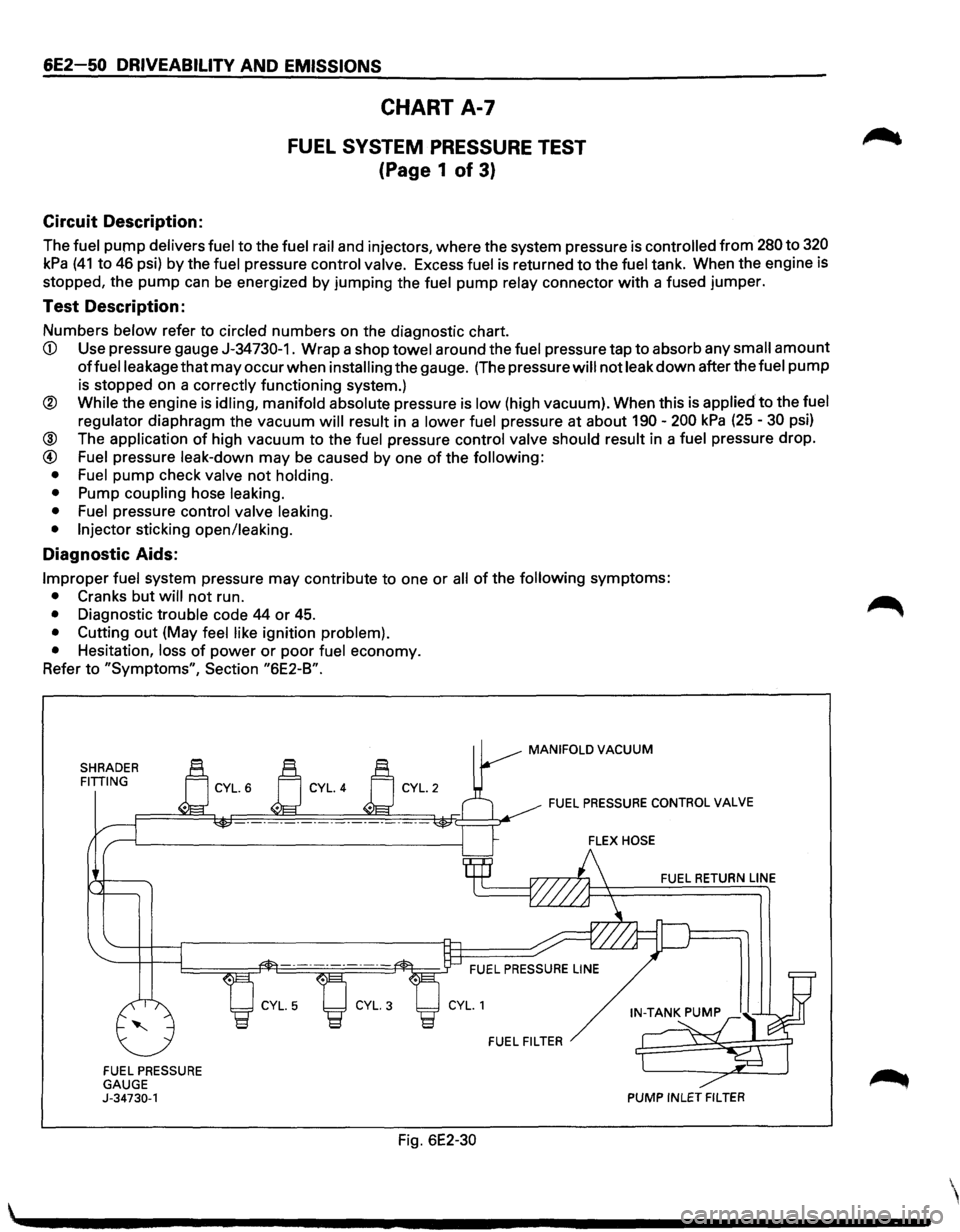 ISUZU TROOPER 1995 Workshop Manual 6E2-50 DRIVEABILITY AND EMISSIONS
Circuit Description:
CHART A-7
FUEL SYSTEM PRESSURE TEST
(Page 1 of 3)
The fuel pump delivers fuel to the fuel rail and injectors, where the system pressure ISUZU TROOPER 1995 Workshop Manual 6E2-50 DRIVEABILITY AND EMISSIONS
Circuit Description:
CHART A-7
FUEL SYSTEM PRESSURE TEST
(Page 1 of 3)
The fuel pump delivers fuel to the fuel rail and injectors, where the system pressure