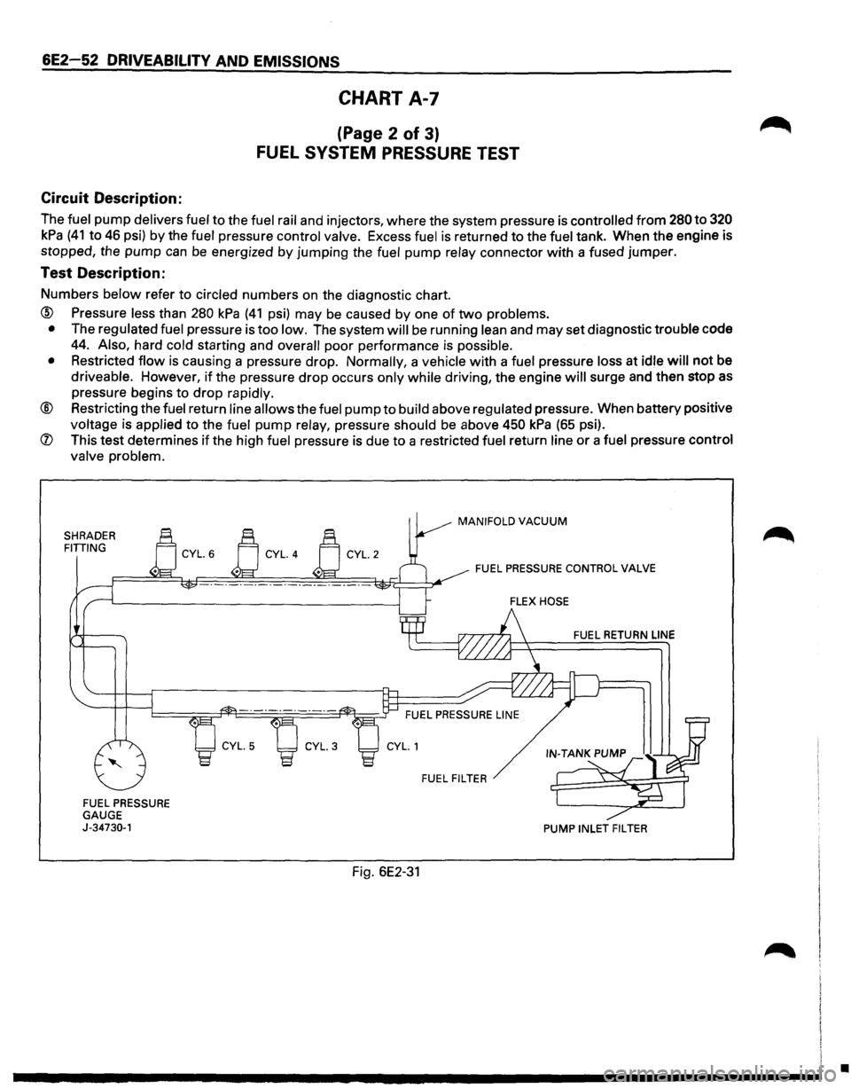 ISUZU TROOPER 1995 Workshop Manual 6E2-52 DRIVEABILITV AND EMISSIONS
CHART A-7
(Page 2 of 3)
FUEL SYSTEM PRESSURE TEST
Circuit Description:
The fuel pump delivers fuel to the fuel rail and injectors, where the system pressure ISUZU TROOPER 1995 Workshop Manual 6E2-52 DRIVEABILITV AND EMISSIONS
CHART A-7
(Page 2 of 3)
FUEL SYSTEM PRESSURE TEST
Circuit Description:
The fuel pump delivers fuel to the fuel rail and injectors, where the system pressure