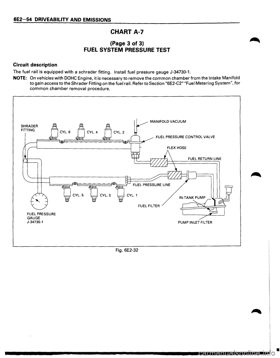 ISUZU TROOPER 1995  Workshop Manual 6E2-54 DRIVEABILITY AND EMISSIONS 
Circuit 
description 
CHART  A-7 
(Page 3 of  3) 
FUEL SYSTEM PRESSURE TEST 
The fuel  rail is equipped with a schrader  fitting. Install fuel pressure  gauge J-3473