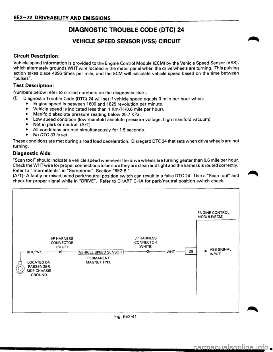 ISUZU TROOPER 1995 Workshop Manual 6E2-72 DRIVEABILITV AND EMISSIONS
Circuit Description:
DIAGNOSTIC TROUBLE CODE (DTC) 24
VEHICLE SPEED SENSOR (VSS) CIRCUIT
Vehicle speed information is provided to the Engine Control Module ISUZU TROOPER 1995 Workshop Manual 6E2-72 DRIVEABILITV AND EMISSIONS
Circuit Description:
DIAGNOSTIC TROUBLE CODE (DTC) 24
VEHICLE SPEED SENSOR (VSS) CIRCUIT
Vehicle speed information is provided to the Engine Control Module