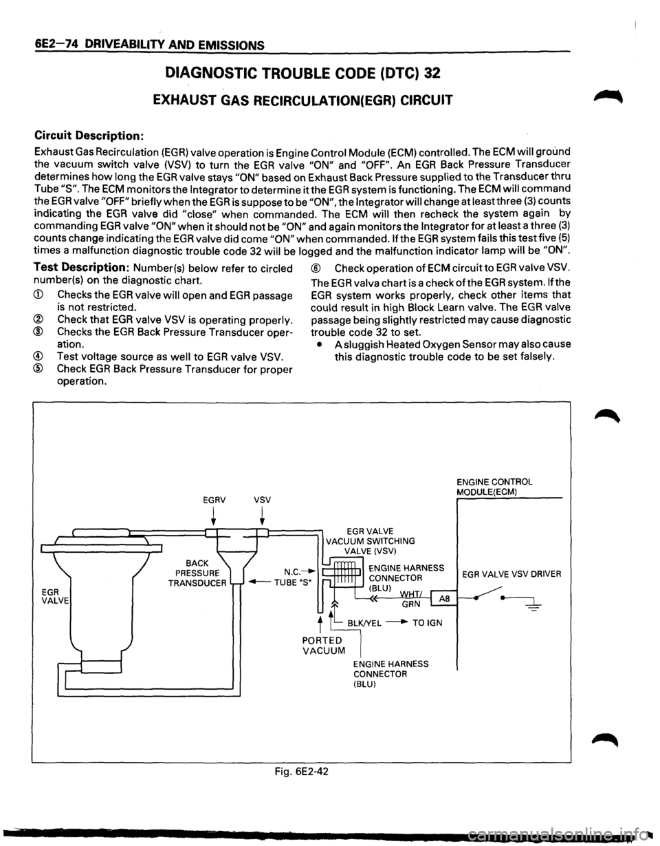 ISUZU TROOPER 1995 Workshop Manual 6E2-74 DRIVEABILITY AND EMISSIONS
Circuit
Description:
DIAGNOSTIC TROUBLE CODE (DTC) 32
EXHAUST GAS RECIRCULA TION(EGR) CIRCUIT
Exhaust Gas Recirculation (EGR) valve operation is Engine Control ISUZU TROOPER 1995 Workshop Manual 6E2-74 DRIVEABILITY AND EMISSIONS
Circuit
Description:
DIAGNOSTIC TROUBLE CODE (DTC) 32
EXHAUST GAS RECIRCULA TION(EGR) CIRCUIT
Exhaust Gas Recirculation (EGR) valve operation is Engine Control