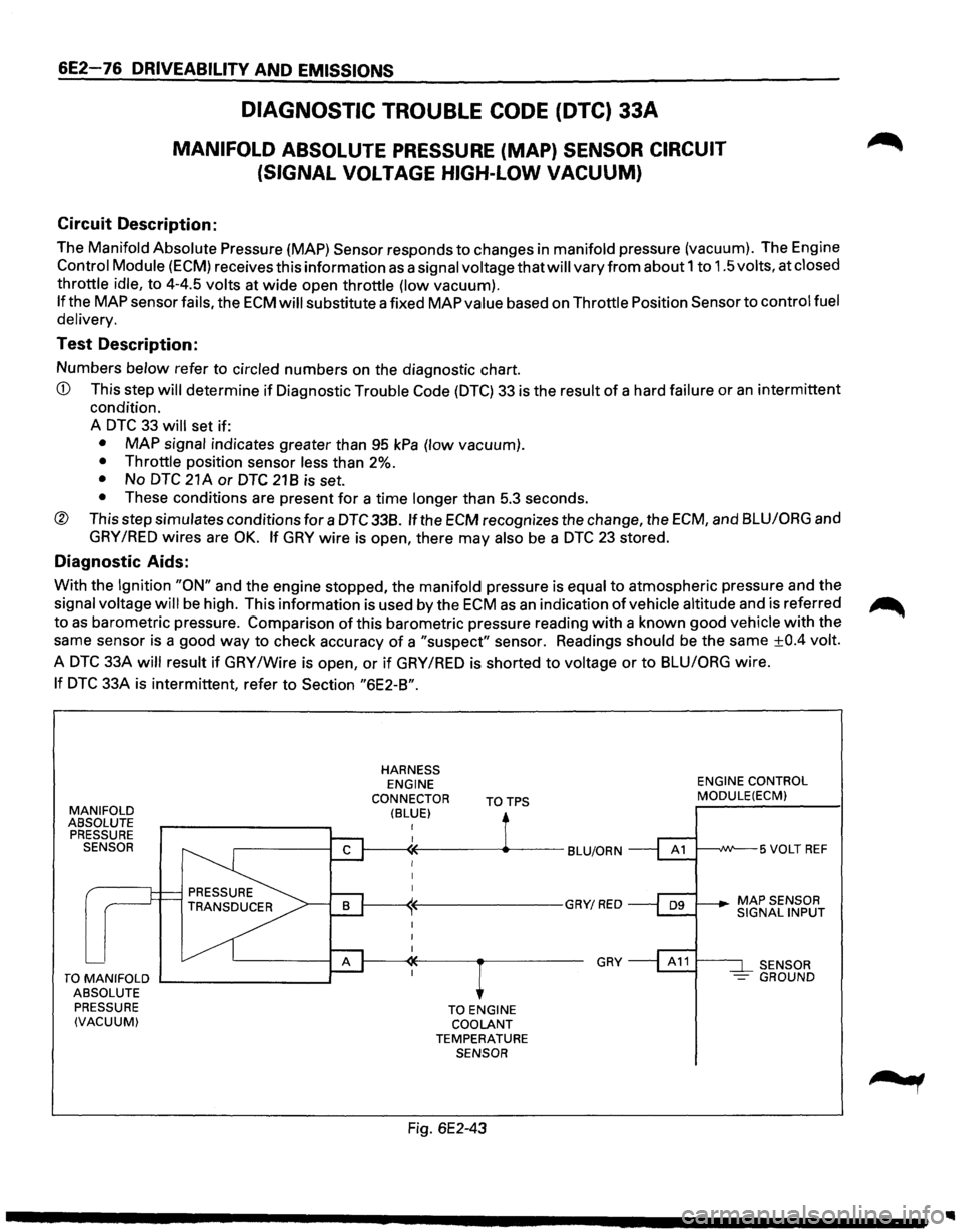ISUZU TROOPER 1995 Workshop Manual 6E2-76 DRIVEABILITY AND EMISSIONS
DIAGNOSTIC TROUBLE CODE (DTC) 33A
MANIFOLD ABSOLUTE PRESSURE (MAP) SENSOR CIRCUIT
(SIGNAL
VOLTAGE HIGH-LOW VACUUM)
Circuit Description:
The Manifold Absolute ISUZU TROOPER 1995 Workshop Manual 6E2-76 DRIVEABILITY AND EMISSIONS
DIAGNOSTIC TROUBLE CODE (DTC) 33A
MANIFOLD ABSOLUTE PRESSURE (MAP) SENSOR CIRCUIT
(SIGNAL
VOLTAGE HIGH-LOW VACUUM)
Circuit Description:
The Manifold Absolute