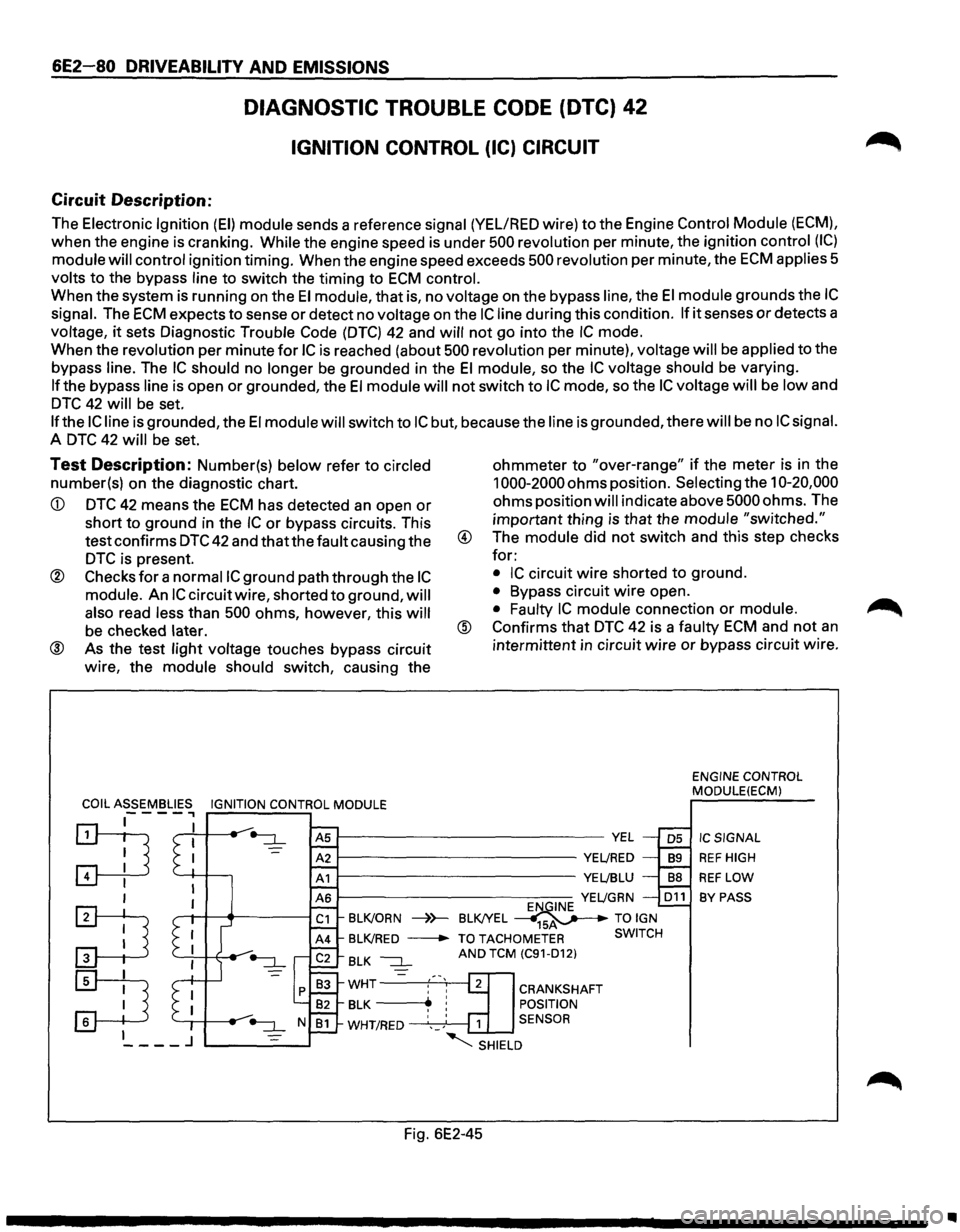 ISUZU TROOPER 1995 Workshop Manual 6E2-80 DRIVEABILITV AND EMISSIONS
Circuit Description:
DIAGNOSTIC TROUBLE CODE (DTC) 42
IGNITION CONTROL (IC) CIRCUIT
The Electronic Ignition (EI) module sends a reference signal (YEL/RED wir ISUZU TROOPER 1995 Workshop Manual 6E2-80 DRIVEABILITV AND EMISSIONS
Circuit Description:
DIAGNOSTIC TROUBLE CODE (DTC) 42
IGNITION CONTROL (IC) CIRCUIT
The Electronic Ignition (EI) module sends a reference signal (YEL/RED wir