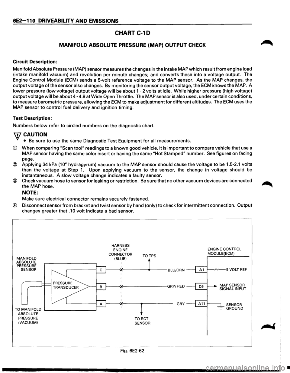 ISUZU TROOPER 1995 Workshop Manual 6E2-11 0 DRIVEABILITY AND EMISSIONS
CHART C-10
MANIFOLD ABSOLUTE PRESSURE (MAP) OUTPUT CHECK
Circuit Description:
Manifold Absolute Pressure (MAP) sensor measures the changes in the intak ISUZU TROOPER 1995 Workshop Manual 6E2-11 0 DRIVEABILITY AND EMISSIONS
CHART C-10
MANIFOLD ABSOLUTE PRESSURE (MAP) OUTPUT CHECK
Circuit Description:
Manifold Absolute Pressure (MAP) sensor measures the changes in the intak