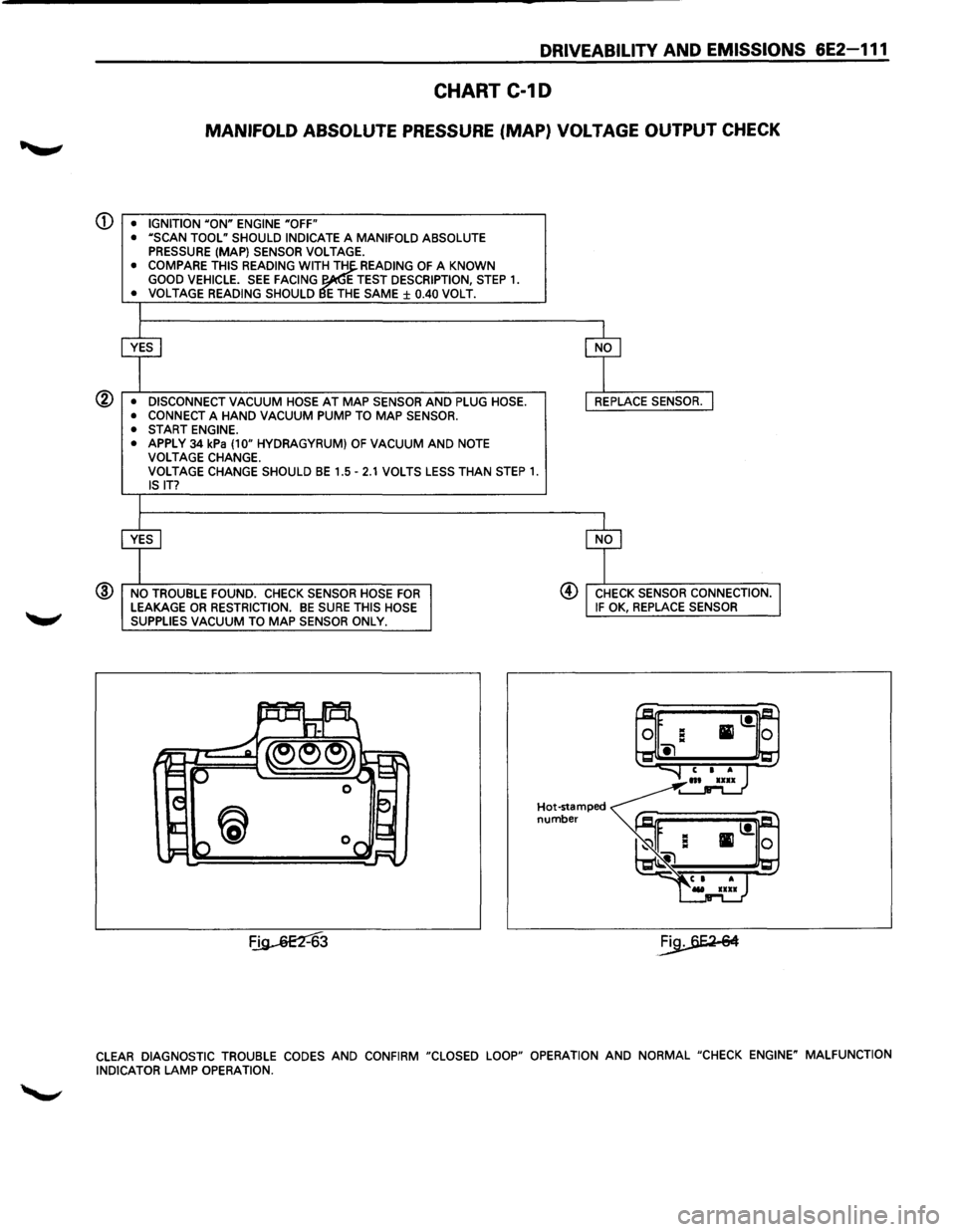 ISUZU TROOPER 1995  Workshop Manual DRIVEABILITV AND EMISSIONS 6E2-111 
CHART C-10 
MANIFOLD  ABSOLUTE  PRESSURE (MAP) VOLTAGE OUTPUT CHECK 
CD • IGNITION UON" ENGINE "OFF" 
•  uSCAN  TOOL" SHOULD  INDICATE A MANIFOLD  ABSOLUTE 
PRE