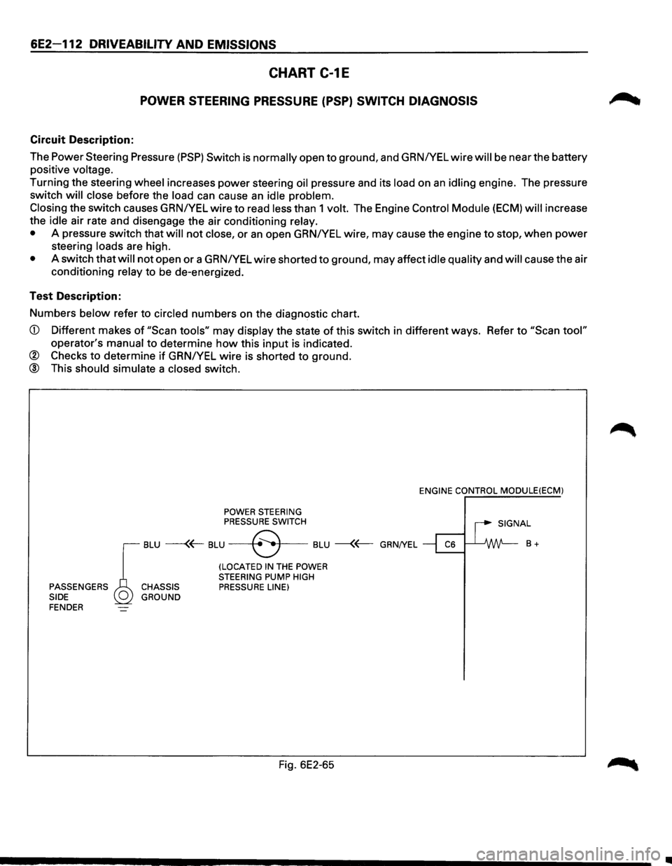 ISUZU TROOPER 1995 Workshop Manual 6E2-112 DRIVEABILITY AND EMISSIONS
CHART C-1E
POWER STEERING PRESSURE (PSP) SWITCH DIAGNOSIS
Circuit Description:
The Power Steering Pressure
(PSP) Switch is normally open to ground, and G ISUZU TROOPER 1995 Workshop Manual 6E2-112 DRIVEABILITY AND EMISSIONS
CHART C-1E
POWER STEERING PRESSURE (PSP) SWITCH DIAGNOSIS
Circuit Description:
The Power Steering Pressure
(PSP) Switch is normally open to ground, and G