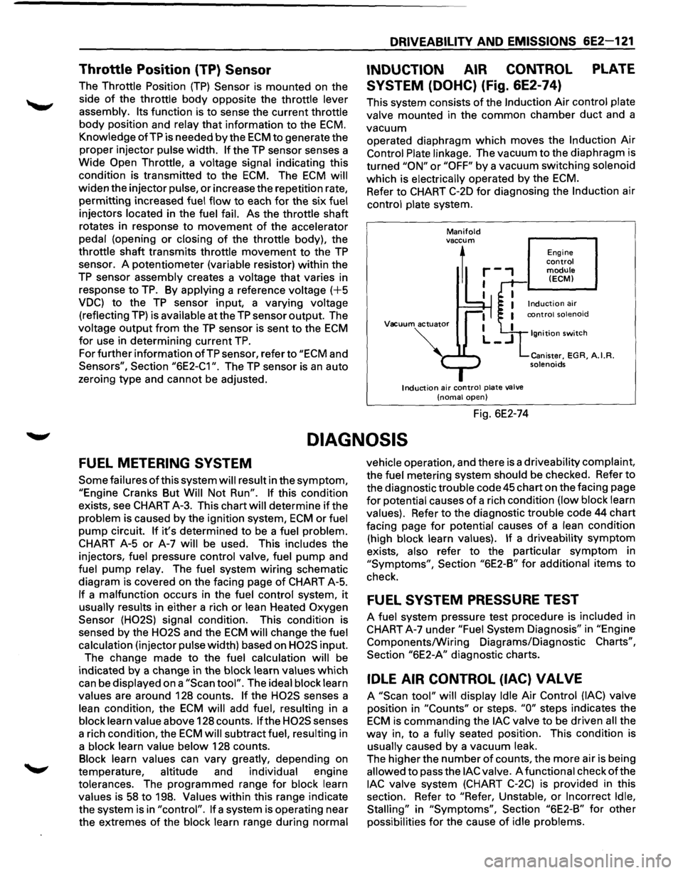 ISUZU TROOPER 1995 Workshop Manual Throttle Position (TP) Sensor
The Throttle Position (TP) Sensor is mounted on the
side
of the throttle body opposite the throttle lever
assembly.
Its function is to sense the current thr ISUZU TROOPER 1995 Workshop Manual Throttle Position (TP) Sensor
The Throttle Position (TP) Sensor is mounted on the
side
of the throttle body opposite the throttle lever
assembly.
Its function is to sense the current thr