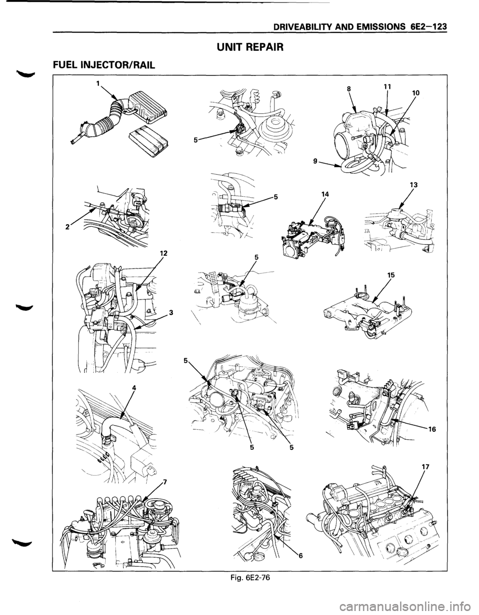 ISUZU TROOPER 1995  Workshop Manual DRIVEABILITY AND EMISSIONS 6E2-123 
UNIT REPAIR 
FUEL INJECTOR/RAIL 
1 11 
5 
9 
13 
5 14 
2  12  5 
15 
3 
6 
Fig. 6E2-76  