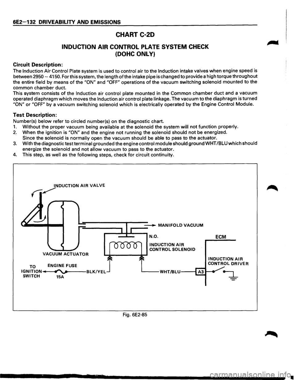 ISUZU TROOPER 1995 Workshop Manual 6E2-132 DRIVEABILITV AND EMISSIONS
CHART C-20
INDUCTION AIR CONTROL PLATE SYSTEM CHECK
(DOHC ONLY)
Circuit Description:
The Induction Air Control Plate system is used to control air to the ISUZU TROOPER 1995 Workshop Manual 6E2-132 DRIVEABILITV AND EMISSIONS
CHART C-20
INDUCTION AIR CONTROL PLATE SYSTEM CHECK
(DOHC ONLY)
Circuit Description:
The Induction Air Control Plate system is used to control air to the