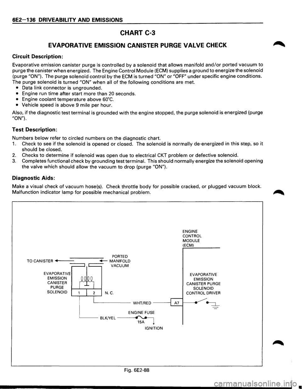 ISUZU TROOPER 1995 Workshop Manual 6E2-136 DRIVEABILITY AND EMISSIONS
CHART C-3
EVAPORATIVE EMISSION CANISTER PURGE VALVE CHECK
Circuit Description:
Evaporative emission canister purge is controlled by a solenoid that allows ma ISUZU TROOPER 1995 Workshop Manual 6E2-136 DRIVEABILITY AND EMISSIONS
CHART C-3
EVAPORATIVE EMISSION CANISTER PURGE VALVE CHECK
Circuit Description:
Evaporative emission canister purge is controlled by a solenoid that allows ma