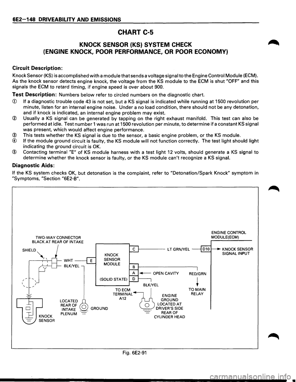 ISUZU TROOPER 1995  Workshop Manual 6E2-148 DRIVEABILITY AND EMISSIONS 
CHART C-5 
KNOCK  SENSOR (KS) SYSTEM CHECK 
(ENGINE  KNOCK, POOR PERFORMANCE,  OR POOR  ECONOMY) 
Circuit Description: 
Knock Sensor (KS) is accomplished with a mod