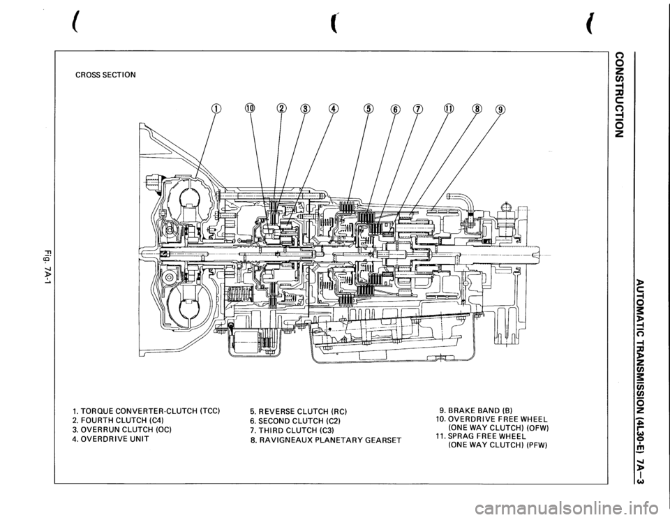 ISUZU TROOPER 1995  Workshop Manual ( 
f 
CROSS 
SECTION 
"T1 ce· ~ ..... 
1. TORQUE CONVERTER-CLUTCH  (TCC) 
5. 
REVERSE 
CLUTCH (RC) 
2. 
FOURTH  CLUTCH (C4) 
6. 
SECOND 
CLUTCH  (C2) 
3. 
OVERRUN  CLUTCH 
(OC) 
7. 
THIRD 
CLUTCH (C