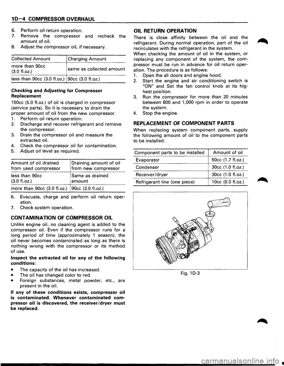 ISUZU TROOPER 1995 Workshop Manual 1 D-4 COMPRESSOR OVERHAUL
6. Perform oil return operation.
7. Remove the compressor and recheck the
amount of oil.
8. Adjust the compressor oil, if necessary.
Collected Amount
more than 90c ISUZU TROOPER 1995 Workshop Manual 1 D-4 COMPRESSOR OVERHAUL
6. Perform oil return operation.
7. Remove the compressor and recheck the
amount of oil.
8. Adjust the compressor oil, if necessary.
Collected Amount
more than 90c