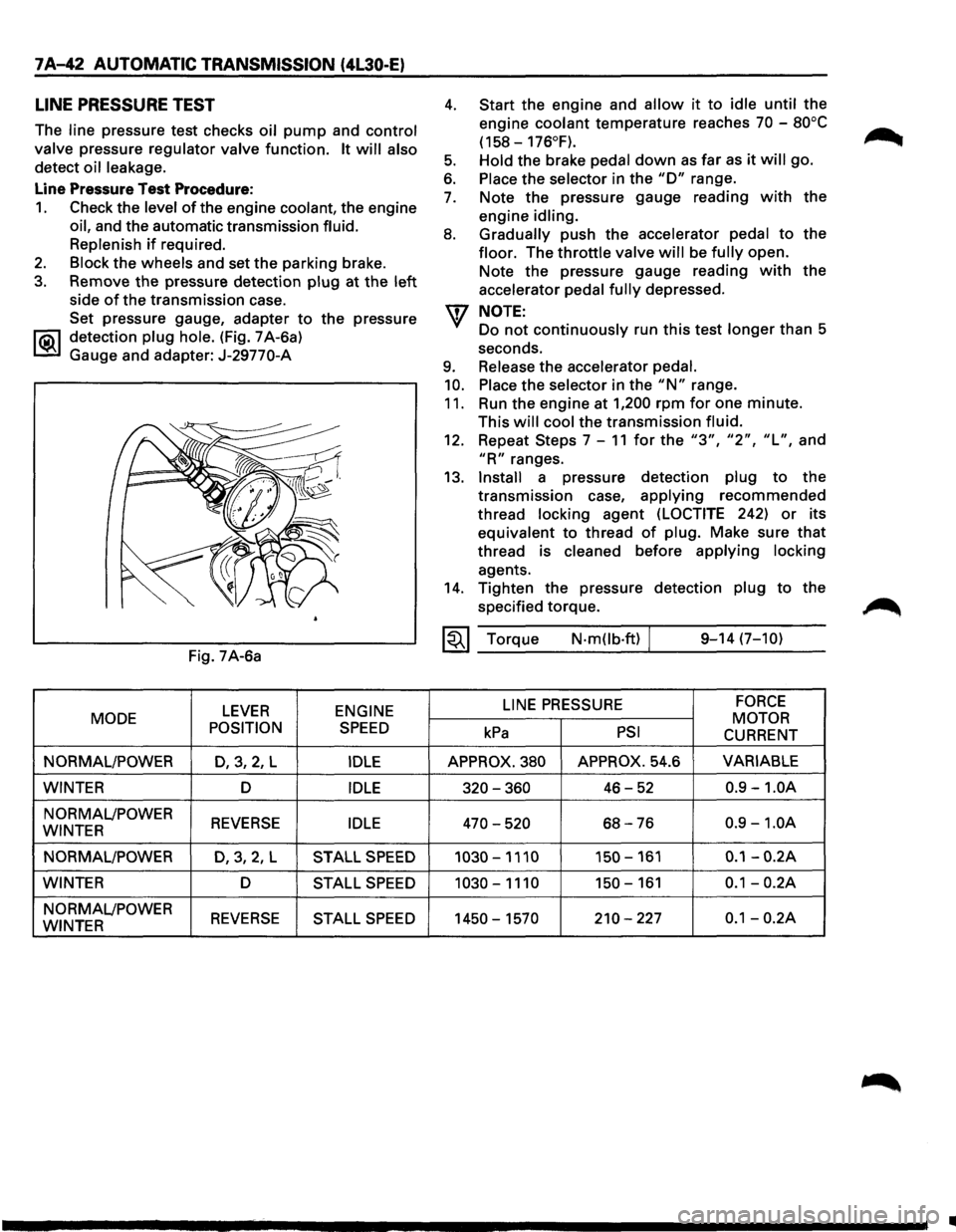 ISUZU TROOPER 1995 Workshop Manual 7 A-42 AUTOMATIC TRANSMISSION (4L30-E)
LINE PRESSURE TEST
The line pressure test checks oil pump and control
valve
pressure regulator valve function. It will also
detect oil leakage.
Line P ISUZU TROOPER 1995 Workshop Manual 7 A-42 AUTOMATIC TRANSMISSION (4L30-E)
LINE PRESSURE TEST
The line pressure test checks oil pump and control
valve
pressure regulator valve function. It will also
detect oil leakage.
Line P