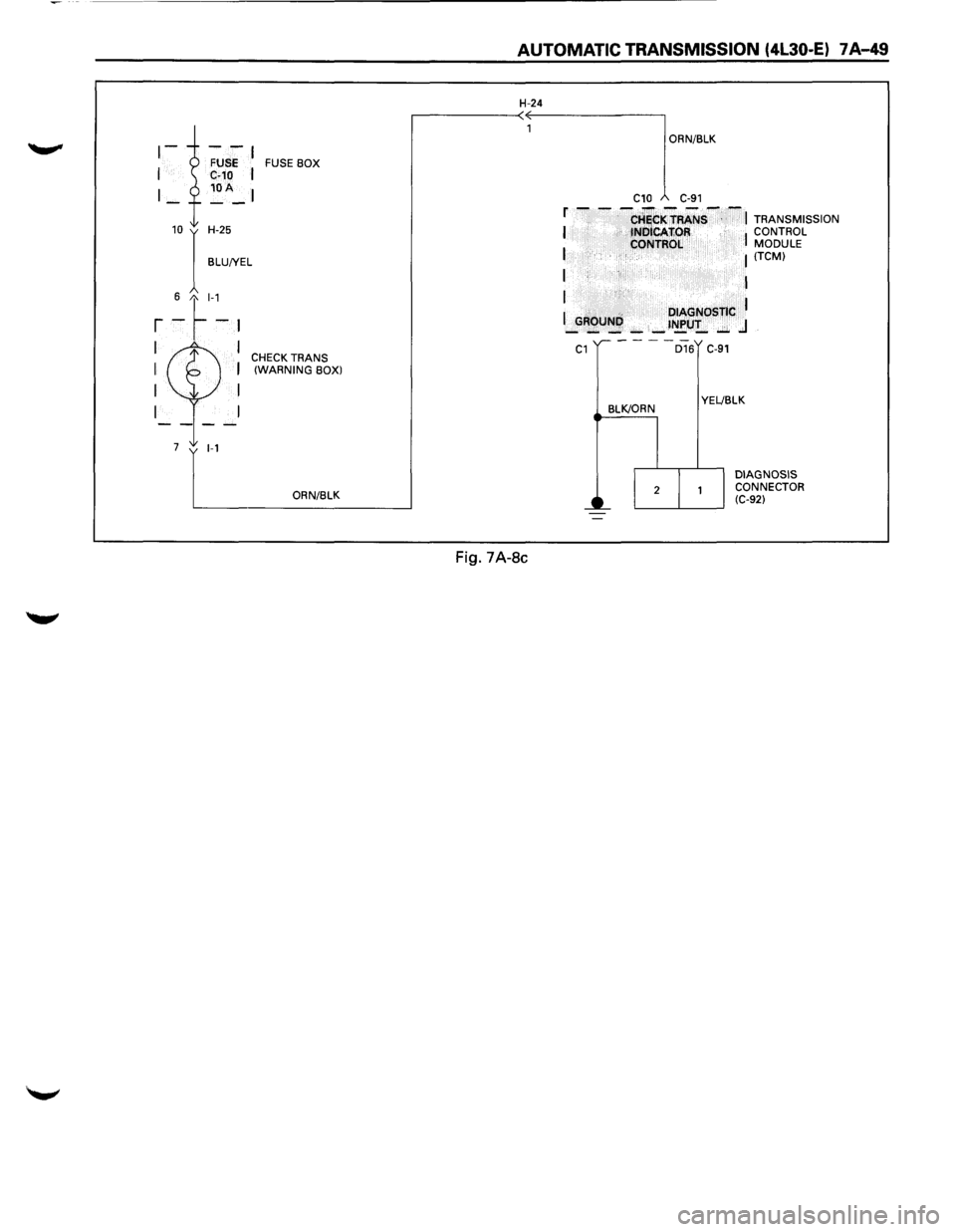 ISUZU TROOPER 1995  Workshop Manual FUSE BOX 
10 I H-25 
BLU!YEL 
6 t_l-1 
r -~-~ 
I  I CHECK TRANS I  I (WARNING  BOX) 
I I 
I 
7 1-1 
ORN/BLK 
AUTOMATIC  TRANSMISSION (4l30-E) 7 A-49 
H-24 
Fig.  7A-8c 
ORN/BLK 
C10 C-91 
f  - - -CHiC