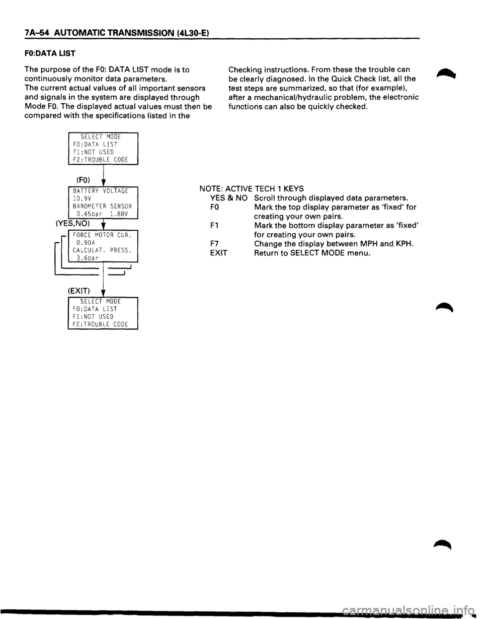 ISUZU TROOPER 1995 Workshop Manual 7A-54 AUTOMATIC TRANSMISSION (4L30-E)
FO:DATA LIST
The purpose of the FO: DATA LIST mode is to
continuously monitor data parameters.
The current actual values
of all important sensors
and si ISUZU TROOPER 1995 Workshop Manual 7A-54 AUTOMATIC TRANSMISSION (4L30-E)
FO:DATA LIST
The purpose of the FO: DATA LIST mode is to
continuously monitor data parameters.
The current actual values
of all important sensors
and si