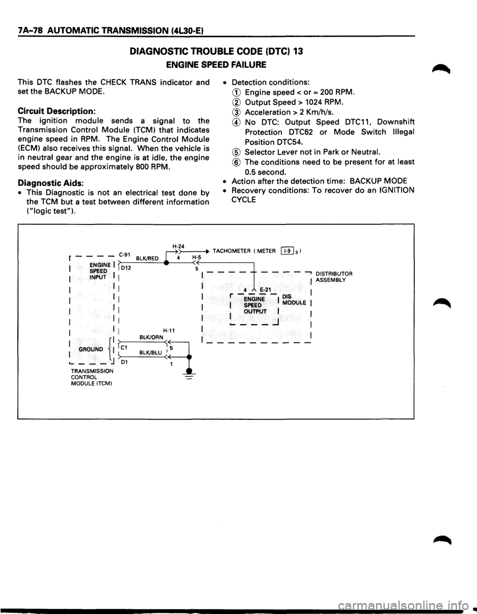 ISUZU TROOPER 1995  Workshop Manual 7A-78 AUTOMATIC TRANSMISSION (4L30-E) 
DIAGNOSTIC TROUBLE CODE (DTC) 13 
ENGINE SPEED FAILURE 
This DTC flashes the CHECK TRANS indicator  and 
set  the  BACKUP 
MODE. 
Circuit  Description: 
The igni