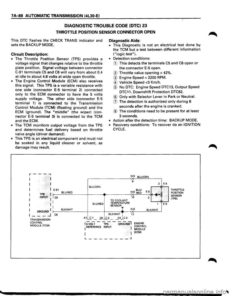 ISUZU TROOPER 1995  Workshop Manual 7A-88 AUTOMATIC TRANSMISSION (4l30-E) 
DIAGNOSTIC TROUBLE CODE (DTC) 23 
THROTTLE POSITION  SENSOR CONNECTOR  OPEN 
This DTC flashes the CHECK  TRANS indicator and 
sets 
the BACKUP  MODE. 
Circuit De