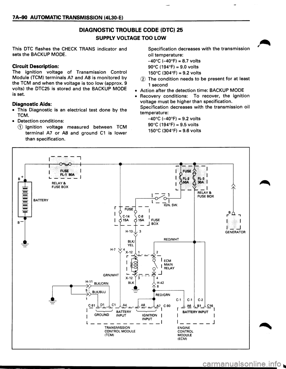ISUZU TROOPER 1995 Workshop Manual 7 A-90 AUTOMATIC TRANSMISSION (4L30-E)
DIAGNOSTIC TROUBLE CODE (DTC) 25
SUPPLY VOLTAGE TOO LOW
This DTC flashes the CHECK TRANS indicator and
sets the BACKUP
MODE.
Specification decreases wi ISUZU TROOPER 1995 Workshop Manual 7 A-90 AUTOMATIC TRANSMISSION (4L30-E)
DIAGNOSTIC TROUBLE CODE (DTC) 25
SUPPLY VOLTAGE TOO LOW
This DTC flashes the CHECK TRANS indicator and
sets the BACKUP
MODE.
Specification decreases wi