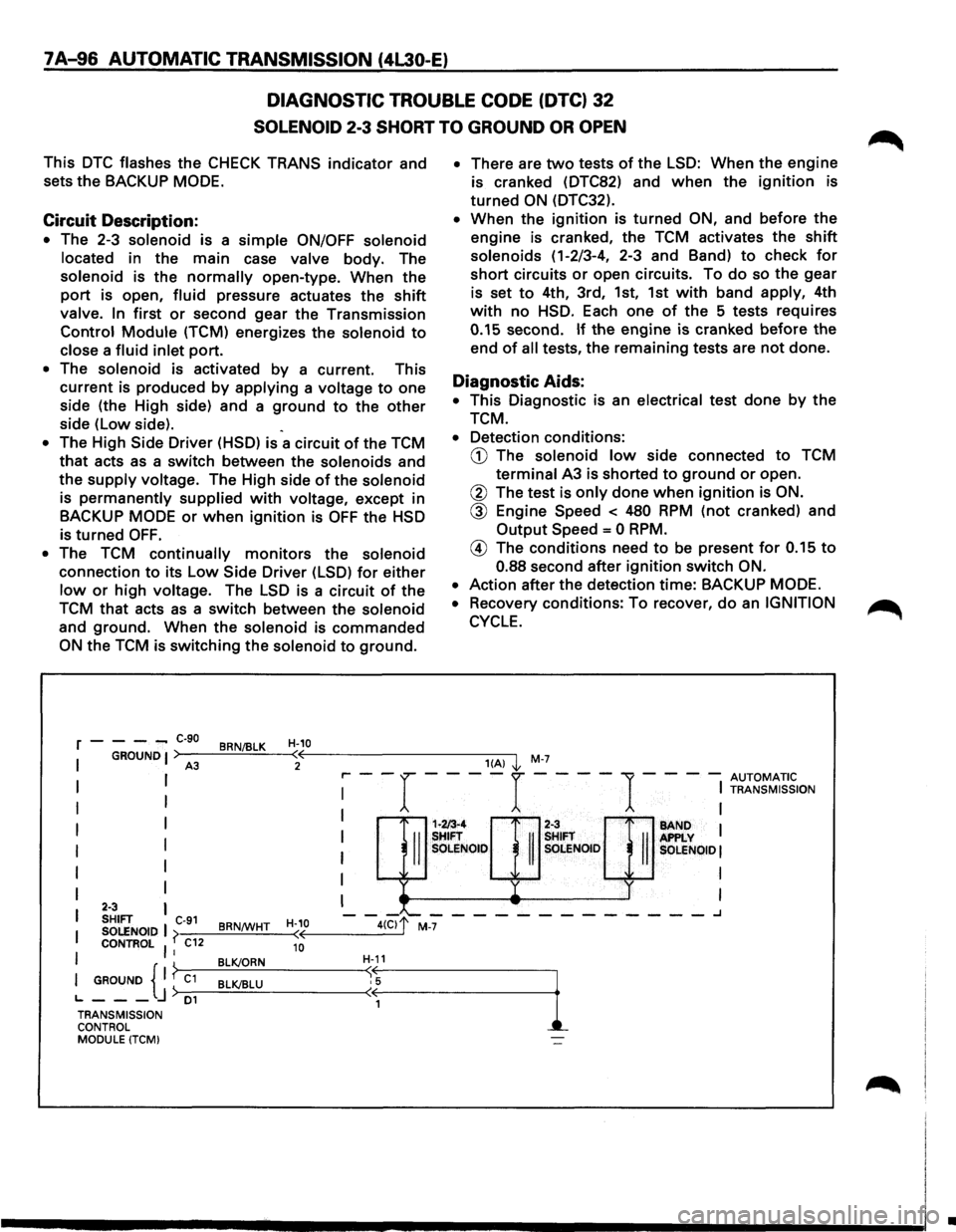 ISUZU TROOPER 1995 Workshop Manual 7 A-96 AUTOMATIC TRANSMISSION (4l30-E)
DIAGNOSTIC TROUBLE CODE (DTC) 32
SOLENOID 2-3 SHORT TO GROUND OR OPEN
This DTC flashes the CHECK TRANS indicator and
sets
the BACKUP MODE.
Circuit Descr ISUZU TROOPER 1995 Workshop Manual 7 A-96 AUTOMATIC TRANSMISSION (4l30-E)
DIAGNOSTIC TROUBLE CODE (DTC) 32
SOLENOID 2-3 SHORT TO GROUND OR OPEN
This DTC flashes the CHECK TRANS indicator and
sets
the BACKUP MODE.
Circuit Descr