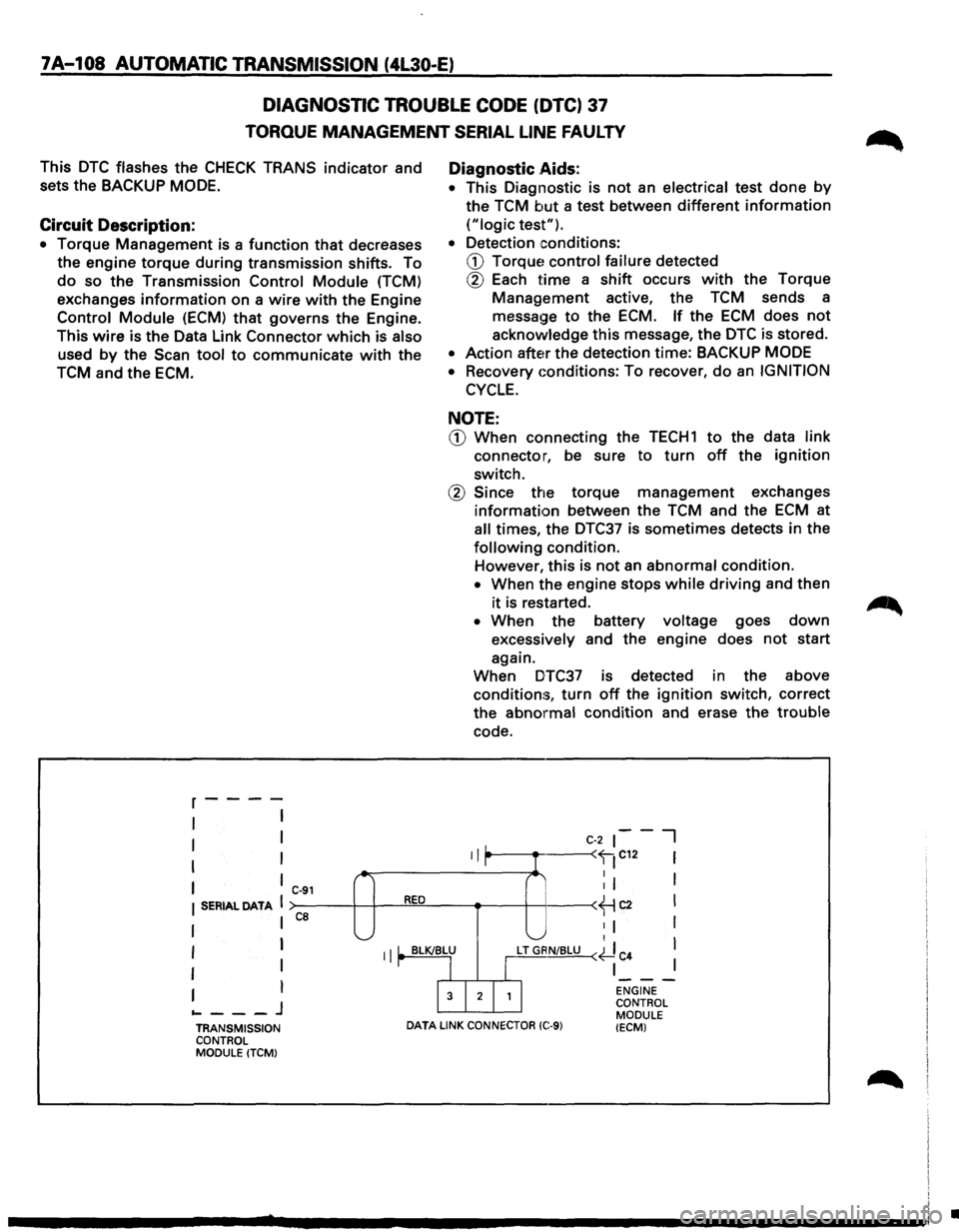 ISUZU TROOPER 1995  Workshop Manual 7A-108 AUTOMATIC TRANSMISSION (4l30·E) 
DIAGNOSTIC TROUBLE CODE (DTC) 37 
TORQUE MANAGEMENT SERIAL LINE FAULTY 
This DTC flashes the CHECK TRANS indicator  and 
sets  the 
BACKUP MODE. 
Circuit Descr