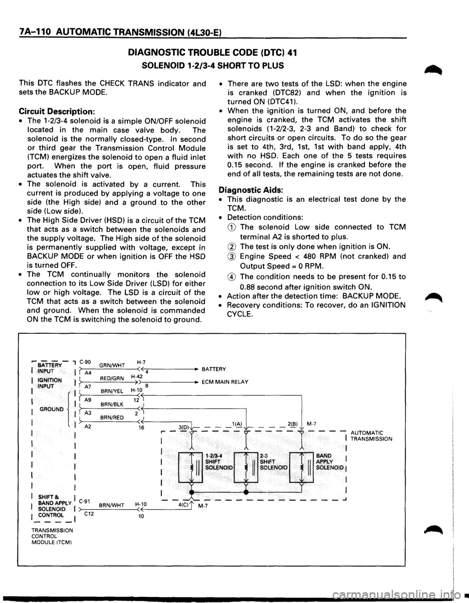 ISUZU TROOPER 1995  Workshop Manual 7A-110 AUTOMATIC TRANSMISSION (4L30-E) 
DIAGNOSTIC TROUBLE CODE (DTC) 41 
SOLENOID 1-2/3-4 SHORT TO PLUS 
This DTC flashes the CHECK  TRANS indicator and 
sets 
the BACKUP  MODE. 
Circuit Description: