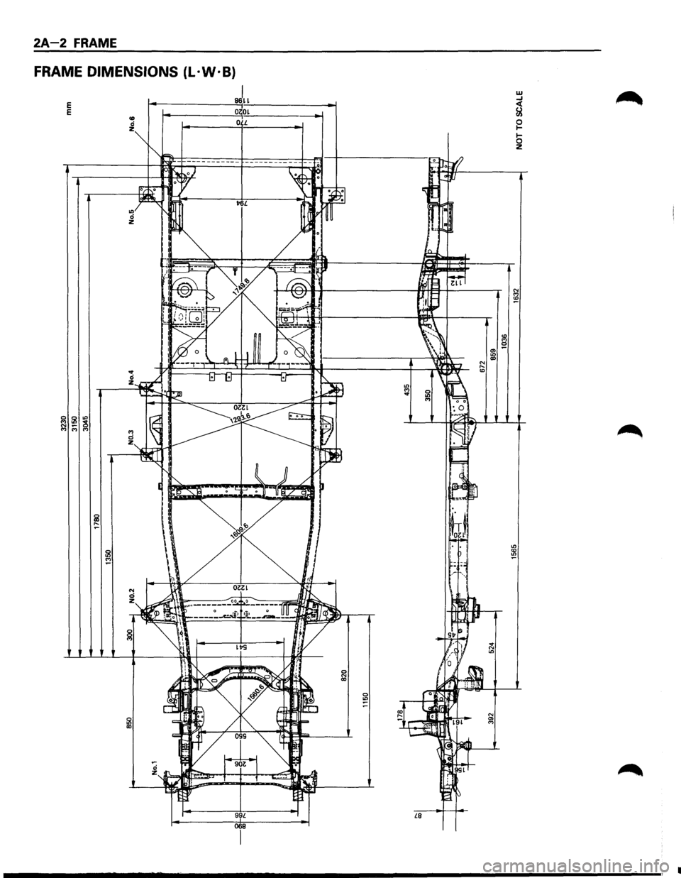 ISUZU TROOPER 1995  Workshop Manual 2A-2 FRAME 
FRAME DIMENSIONS (L · W ·B) 
E E 
I 86~1 
0 0~ 0 L 
99L 068 £8 
w ...J < &! 
~ 1-0 z 
.............................. _______________________________________ , .  