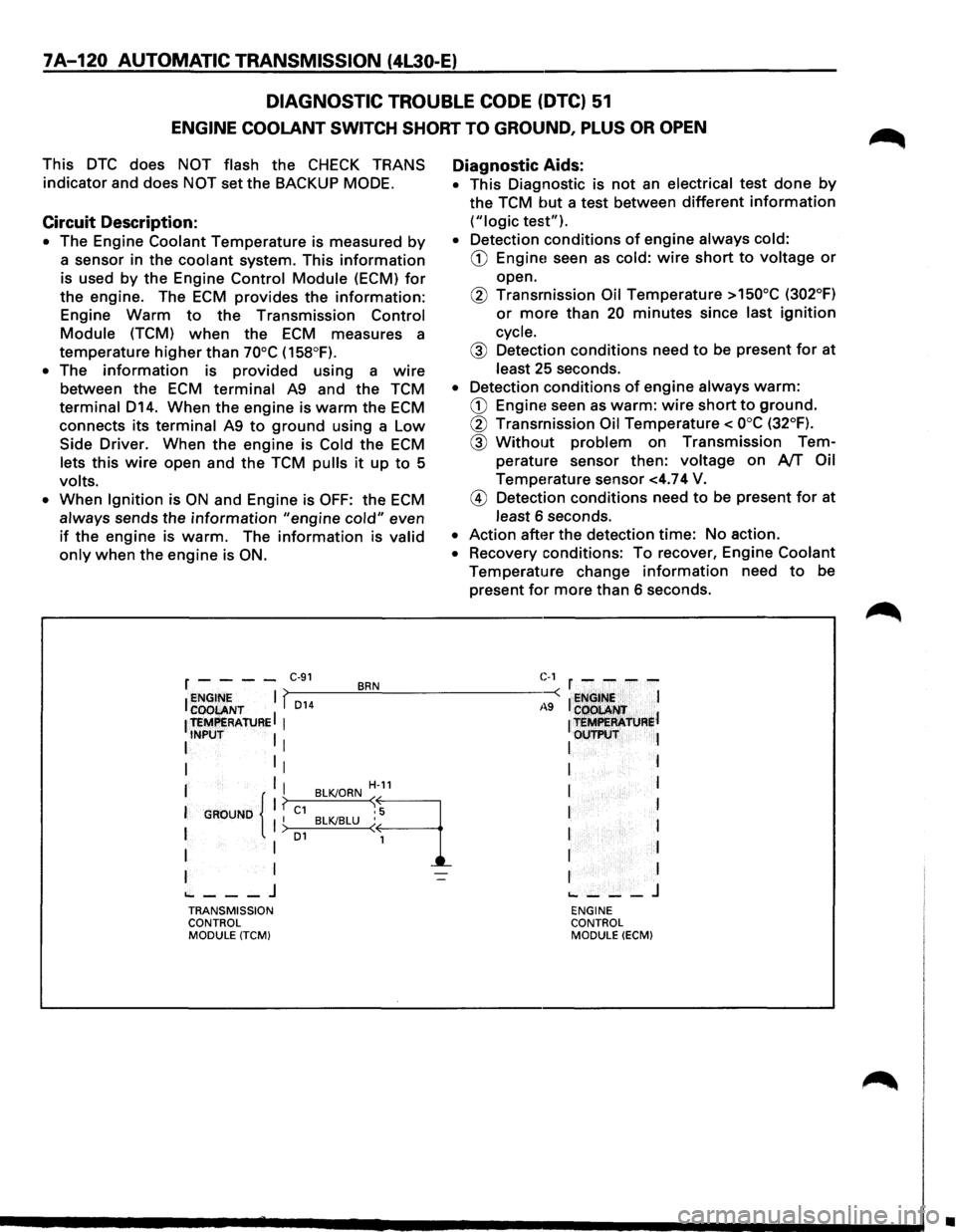ISUZU TROOPER 1995 Workshop Manual 7A-120 AUTOMATIC TRANSMISSION (4L30-E)
DIAGNOSTIC
TROUBLE CODE (DTC) 51
ENGINE COOLANT SWITCH SHORT TO GROUND, PLUS OR OPEN
This DTC does NOT flash the CHECK TRANS
indicator and does NOT se ISUZU TROOPER 1995 Workshop Manual 7A-120 AUTOMATIC TRANSMISSION (4L30-E)
DIAGNOSTIC
TROUBLE CODE (DTC) 51
ENGINE COOLANT SWITCH SHORT TO GROUND, PLUS OR OPEN
This DTC does NOT flash the CHECK TRANS
indicator and does NOT se