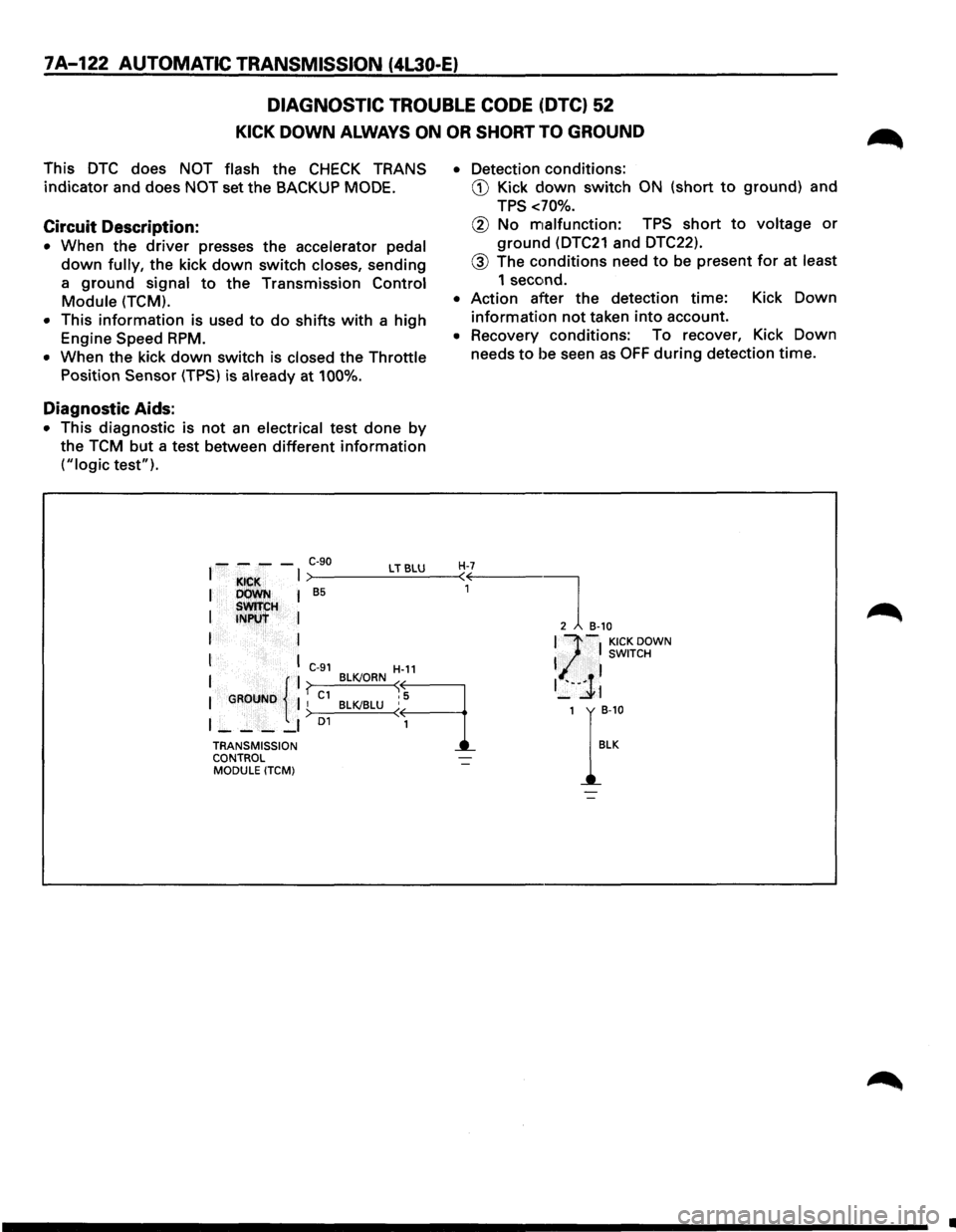 ISUZU TROOPER 1995  Workshop Manual 7A-122 AUTOMATIC TRANSMISSION (4L30-E) 
DIAGNOSTIC  TROUBLE CODE (DTC) 52 
KICK DOWN ALWAYS ON OR SHORT TO GROUND 
This DTC does NOT  flash the CHECK TRANS 
indicator  and does 
NOT set the  BACKUP MO