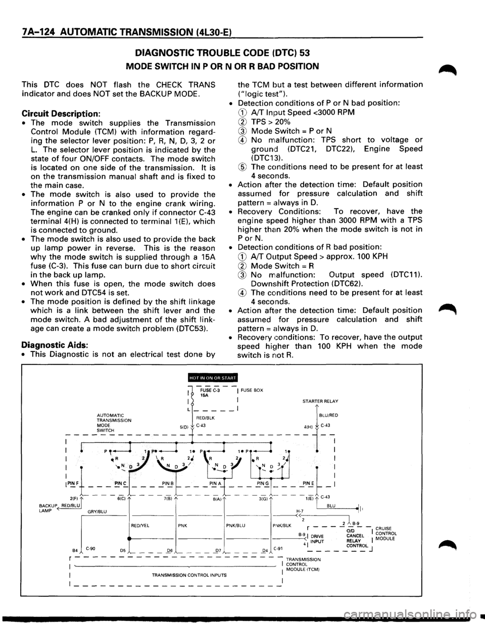 ISUZU TROOPER 1995  Workshop Manual 7A-124 AUTOMATIC TRANSMISSION (4L30-E) 
DIAGNOSTIC TROUBLE CODE (DTC) 53 
MODE  SWITCH  IN P OR N OR R BAD POSITION 
This DTC does NOT  flash the CHECK  TRANS 
indicator and does NOT set the BACKUP  M