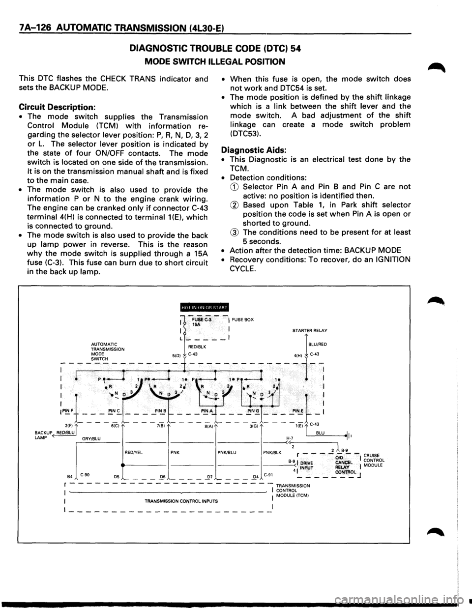 ISUZU TROOPER 1995  Workshop Manual 7A-126 AUTOMATIC TRANSMISSION (4L30-E) 
DIAGNOSTIC TROUBLE CODE (DTC) 54 
MODE SWITCH  ILLEGAL  POSITION 
This DTC flashes the CHECK TRANS indicator  and 
sets  the BACKUP 
MODE. 
Circuit Description:
