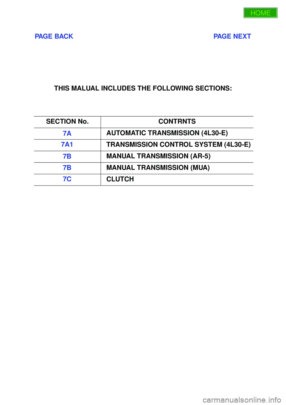 ISUZU TROOPER 1998  Service Repair Manual PAGE BACK                                                                           PAGE NEXT
THIS MALUAL INCLUDES THE FOLLOWING SECTIONS:
SECTION No. CONTRNTS
7A AUTOMATIC TRANSMISSION (4L30-E)
7A1 T