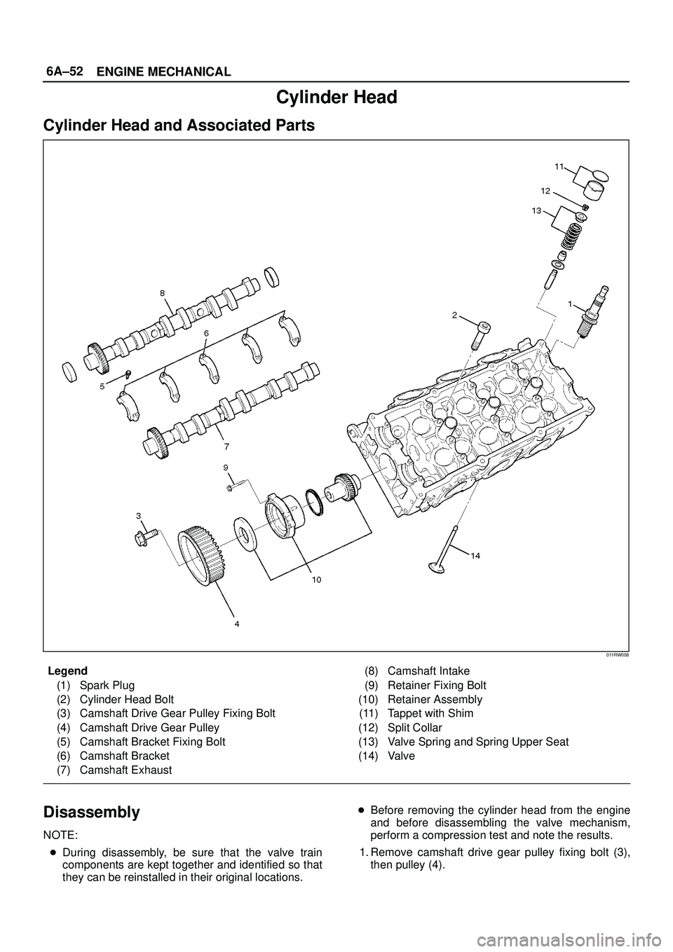 ISUZU TROOPER 1998  Service Repair Manual 6A±52
ENGINE MECHANICAL
Cylinder Head
Cylinder Head and Associated Parts
011RW008
Legend
(1) Spark Plug
(2) Cylinder Head Bolt
(3) Camshaft Drive Gear Pulley Fixing Bolt
(4) Camshaft Drive Gear Pulle