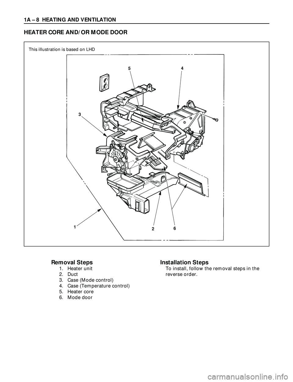 ISUZU TROOPER 1998  Service Repair Manual 1A Ð 8 HEATING AND VENTILATION
Removal Steps
1. Heater unit
2. Duct
3. Case (Mode control)
4. Case (Temperature control)
5. Heater core
6. Mode door
Installation Steps
To install, follow the removal 