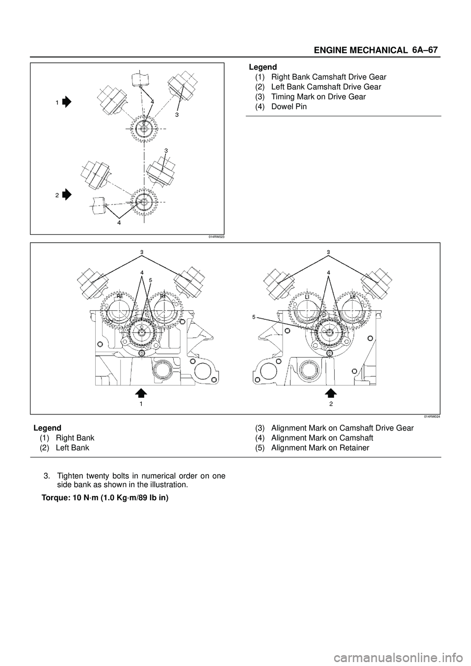 ISUZU TROOPER 1998  Service Repair Manual 6A±67
ENGINE MECHANICAL
014RW023
Legend
(1) Right Bank Camshaft Drive Gear
(2) Left Bank Camshaft Drive Gear
(3) Timing Mark on Drive Gear
(4) Dowel Pin
014RW024
Legend
(1) Right Bank
(2) Left Bank(3