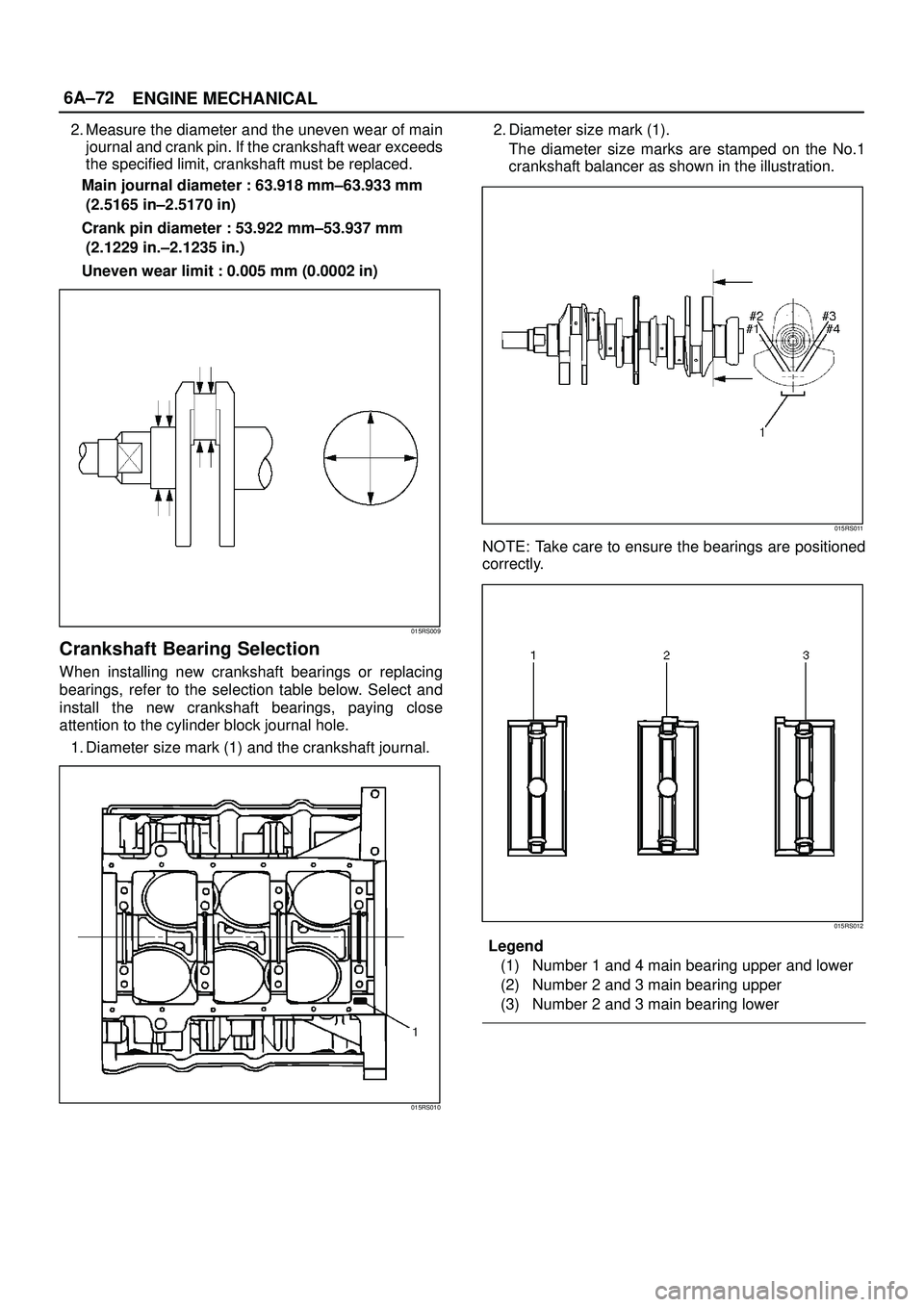 ISUZU TROOPER 1998 Service Repair Manual 6A±72
ENGINE MECHANICAL
2. Measure the diameter and the uneven wear of main
journal and crank pin. If the crankshaft wear exceeds
the specified limit, crankshaft must be replaced.
Main journal diamet ISUZU TROOPER 1998 Service Repair Manual 6A±72
ENGINE MECHANICAL
2. Measure the diameter and the uneven wear of main
journal and crank pin. If the crankshaft wear exceeds
the specified limit, crankshaft must be replaced.
Main journal diamet