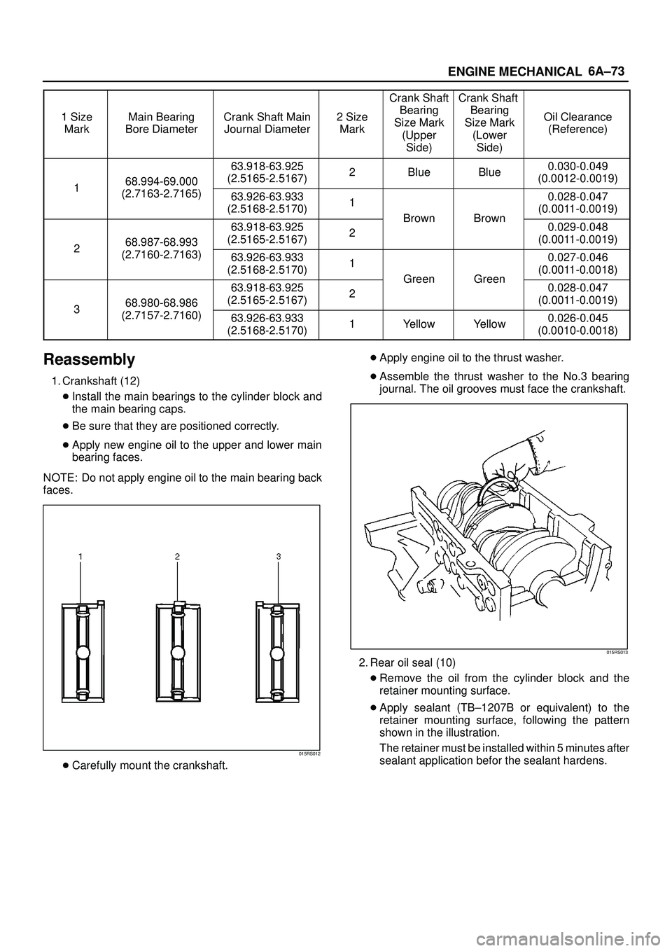 ISUZU TROOPER 1998 Service Repair Manual 6A±73
ENGINE MECHANICAL
1 Size
MarkMain Bearing
Bore DiameterCrank Shaft Main
Journal Diameter2 Size
Mark
Crank Shaft
Bearing
Size Mark
(Upper
Side)Crank Shaft
Bearing
Size Mark
(Lower
Side)
Oil Cle ISUZU TROOPER 1998 Service Repair Manual 6A±73
ENGINE MECHANICAL
1 Size
MarkMain Bearing
Bore DiameterCrank Shaft Main
Journal Diameter2 Size
Mark
Crank Shaft
Bearing
Size Mark
(Upper
Side)Crank Shaft
Bearing
Size Mark
(Lower
Side)
Oil Cle
