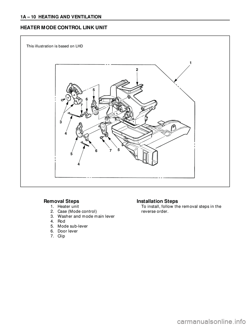 ISUZU TROOPER 1998  Service Repair Manual 1A Ð 10 HEATING AND VENTILATION
Removal Steps
1. Heater unit
2. Case (Mode control)
3. Washer and mode main lever
4. Rod
5. Mode sub-lever
6. Door lever
7. Clip
Installation Steps
To install, follow 