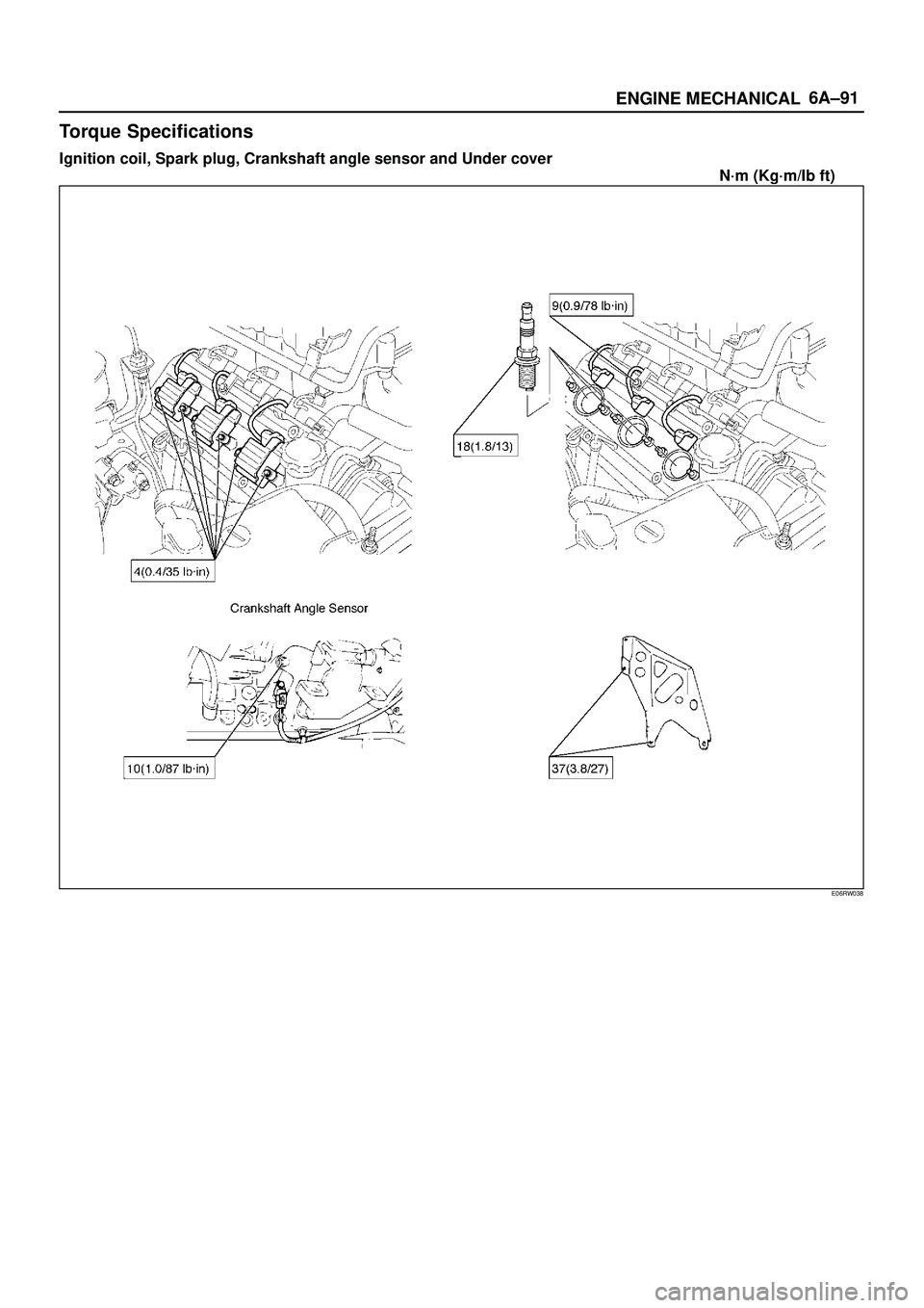 ISUZU TROOPER 1998  Service Repair Manual 6A±91
ENGINE MECHANICAL
Torque Specifications
Ignition coil, Spark plug, Crankshaft angle sensor and Under cover                                          
                                            