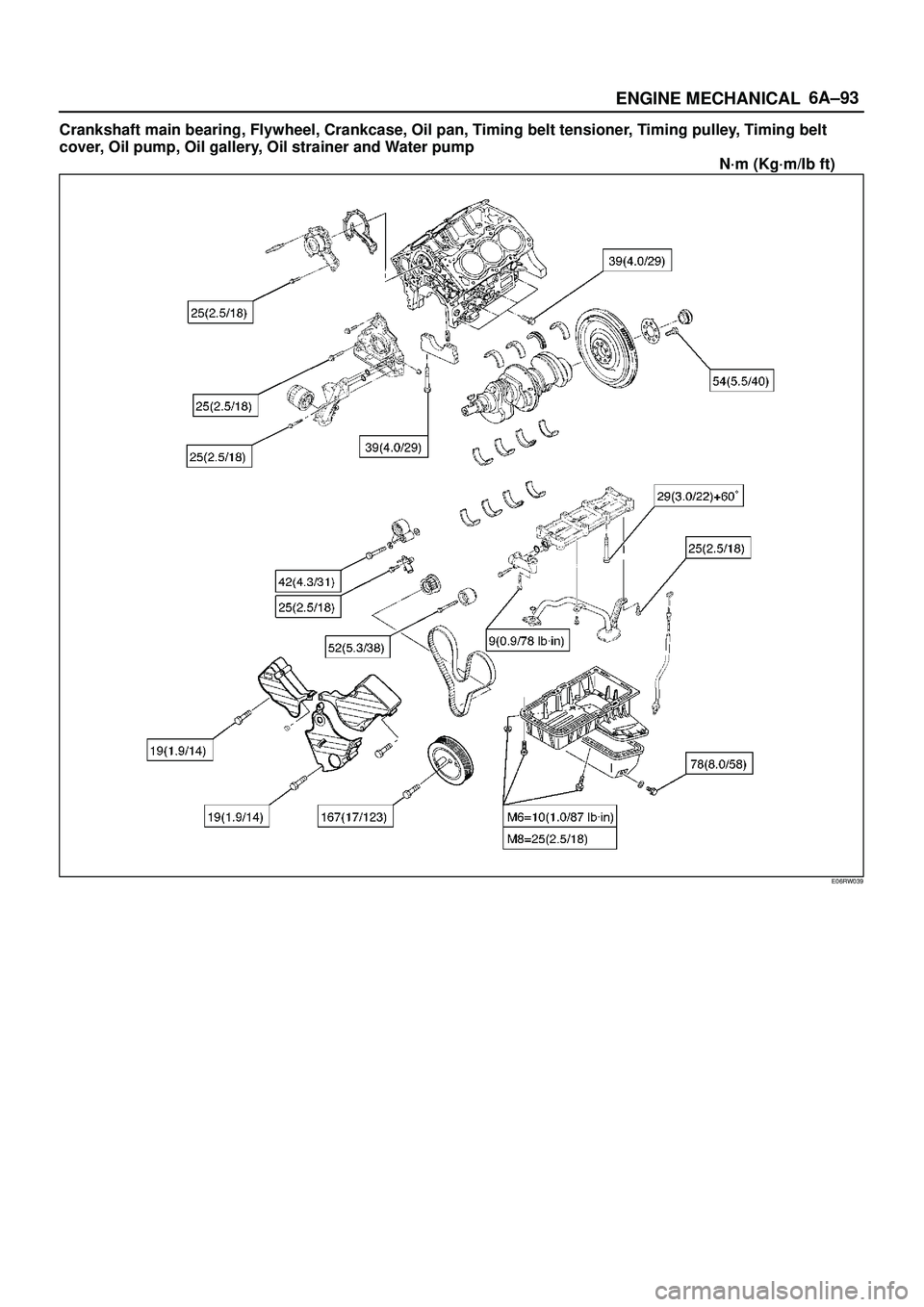 ISUZU TROOPER 1998  Service Repair Manual 6A±93
ENGINE MECHANICAL
Crankshaft main bearing, Flywheel, Crankcase, Oil pan, Timing belt tensioner, Timing pulley, Timing belt
cover, Oil pump, Oil gallery, Oil strainer and Water pump
            