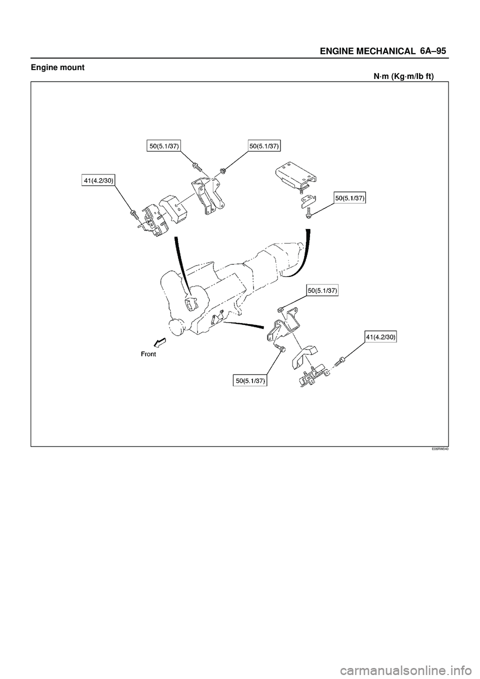 ISUZU TROOPER 1998  Service Repair Manual 6A±95
ENGINE MECHANICAL
Engine mount  
                                                                                                                                                         N´m (K