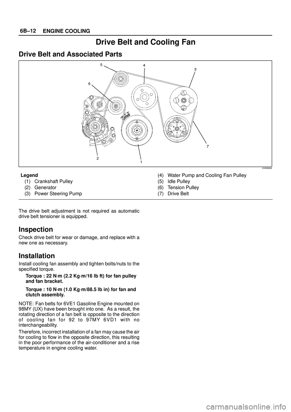 ISUZU TROOPER 1998  Service Repair Manual 6B±12
ENGINE COOLING
Drive Belt and Cooling Fan
Drive Belt and Associated Parts
015RW005
Legend
(1) Crankshaft Pulley
(2) Generator
(3) Power Steering Pump(4) Water Pump and Cooling Fan Pulley
(5) Id