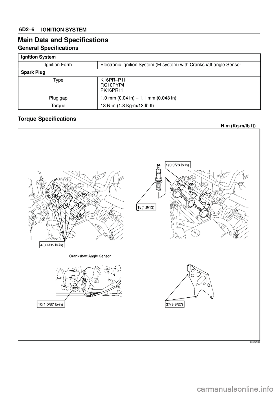 ISUZU TROOPER 1998  Service Repair Manual 6D2±6
IGNITION SYSTEM
Main Data and Specifications
General Specifications
Ignition System
Ignition FormElectronic Ignition System (El system) with Crankshaft angle Sensor
Spark Plug
TypeK16PR±P11
RC